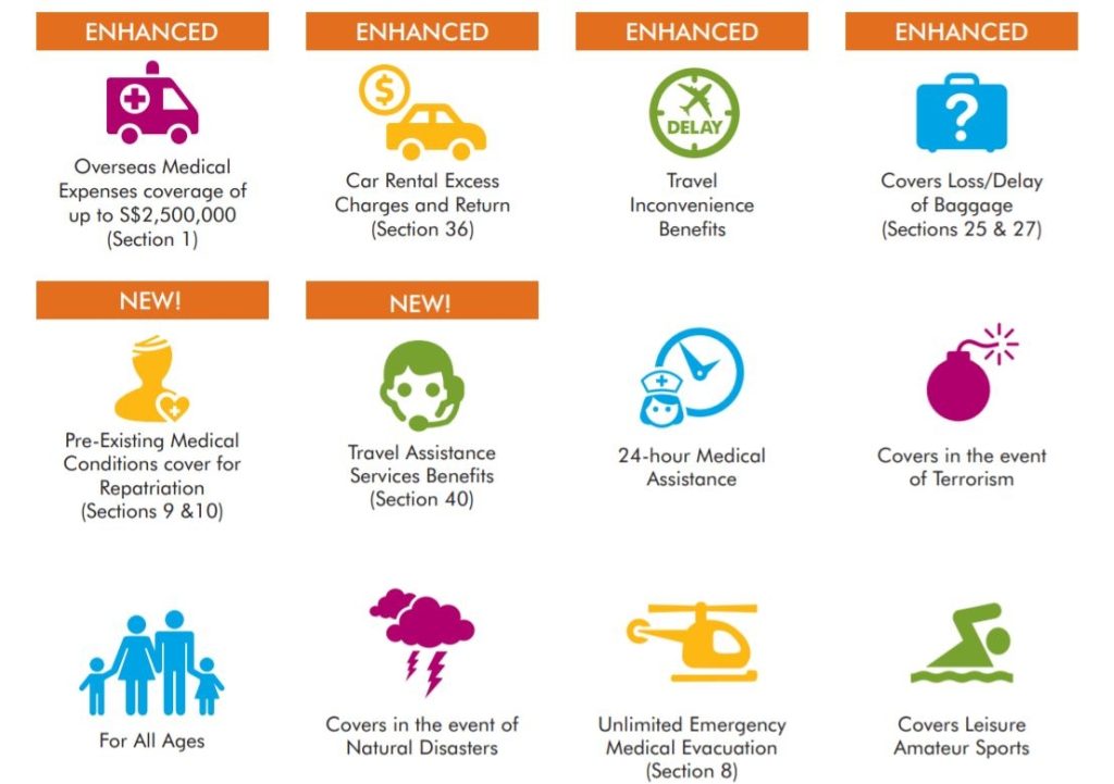Enhanced Benefits